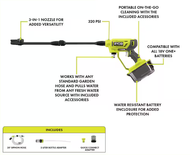RYOBI ONE+ 18V EZClean 320 PSI 0.8 GPM Cordless Battery Cold Water Power Cleaner (Tool Only)