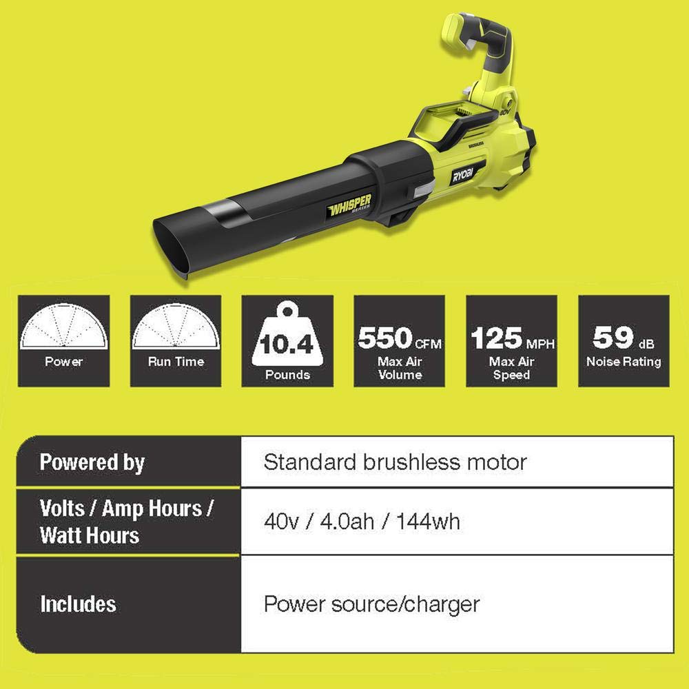 RYOBI RY40407BTLVNM 125 MPH 550 CFM 40-Volt Lithium-Ion Brushless Cordless Variable-Speed Jet Fan Leaf Blower (Tool-Only)