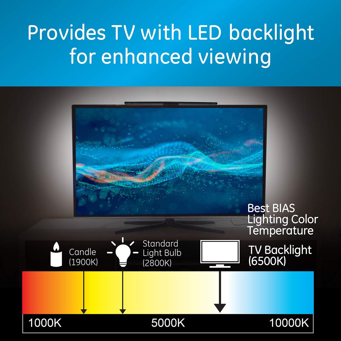 GE LED Lights Amplified TV Antenna, TV Antenna with build in LED Strip Lights, TV Antenna for Smart TV, BIAS White Light 6500K, 1080P Digital HDTV VHF UHF NEXTGEN TV, Amplifier Signal Booster, 46003