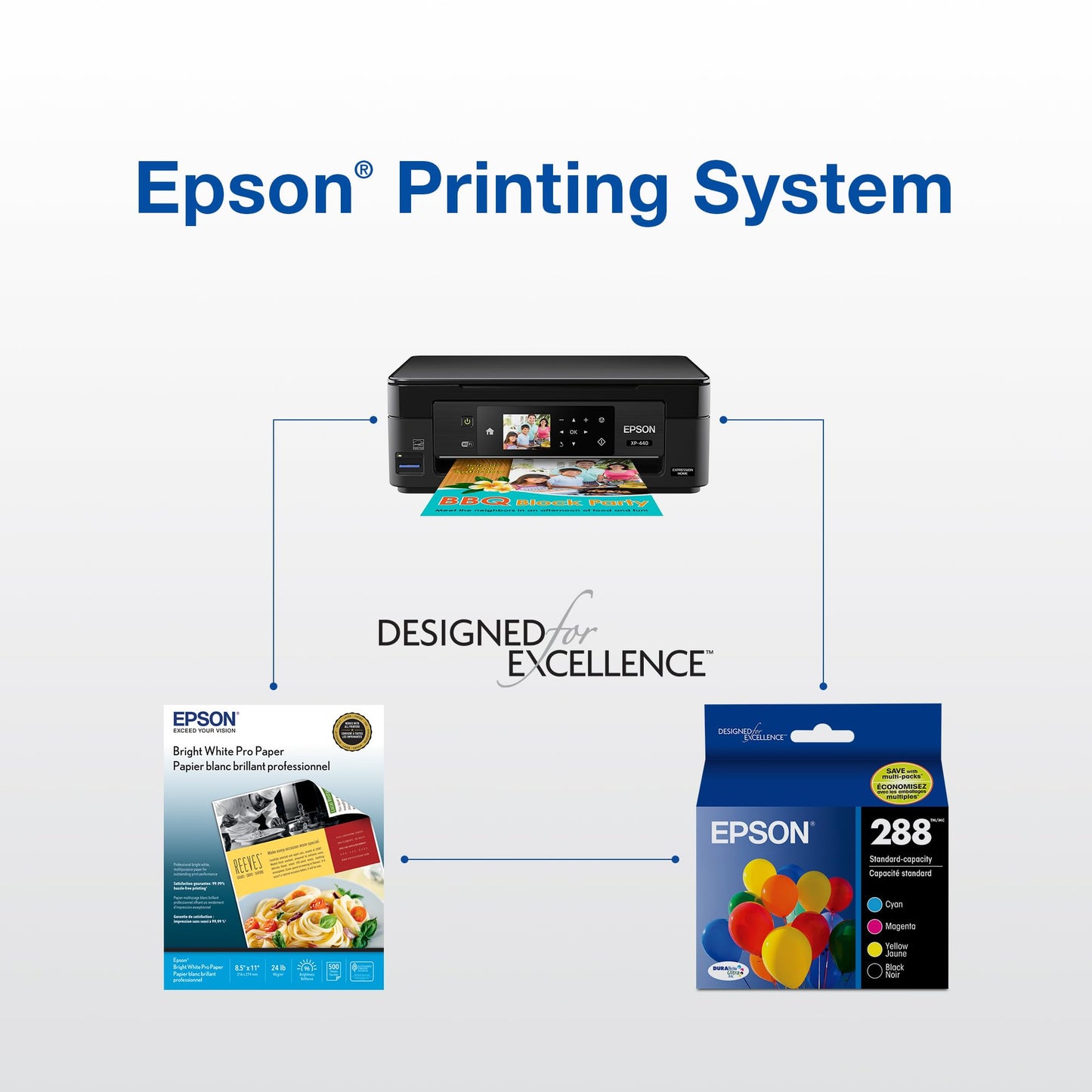 EPSON 288 DURABrite Ultra Ink Standard Capacity Magenta Cartridge (T288320-S) Works with Expression XP-330, XP-430, XP-434, XP-340, XP-440, XP-446