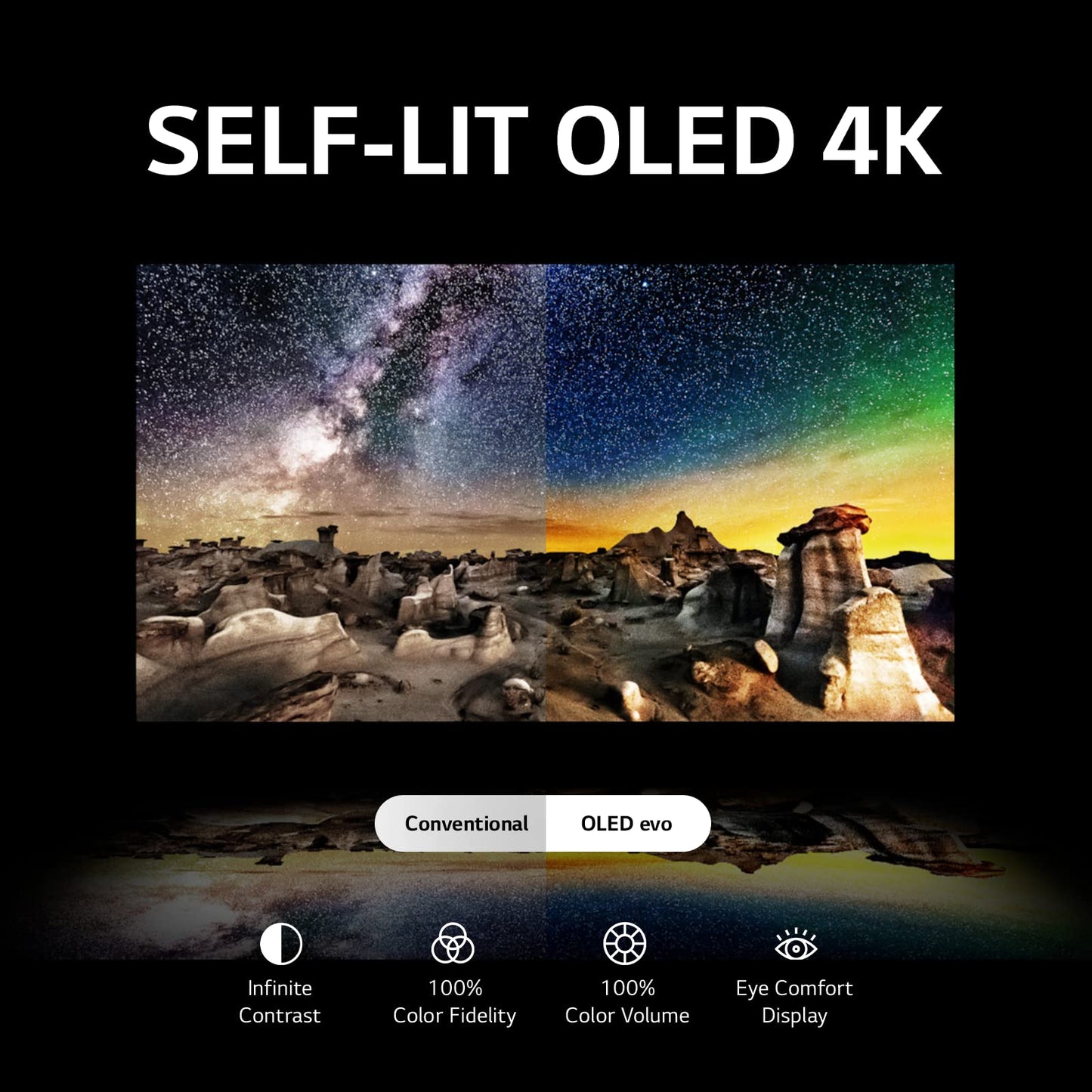 LG C3 Series 55-Inch Class OLED evo 4K Processor Smart Flat Screen TV for Gaming with Magic Remote AI-Powered OLED55C3PUA, 2023 with Alexa Built-in