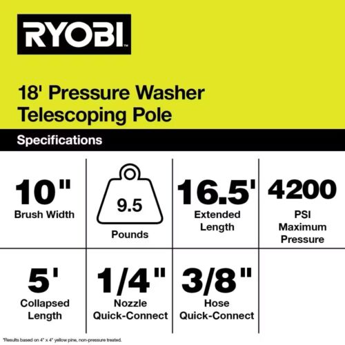 RYOBI 18 ft. Extension Pole with Brush for Pressure Washer