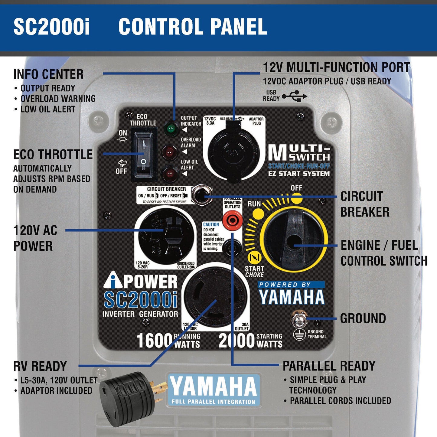 A-IPower 1600W Running / 2000W Peak Yamaha Powered Gas Inverter Generator