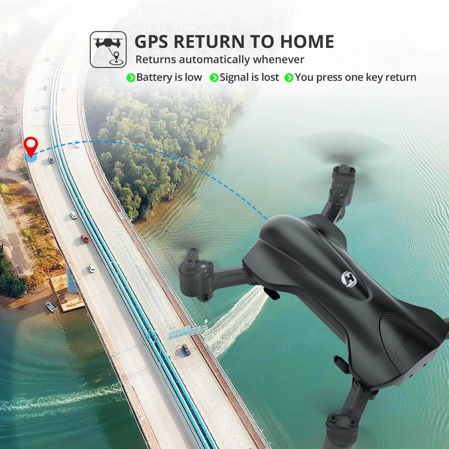 HS165 Palm-Size 2K GPS Drone