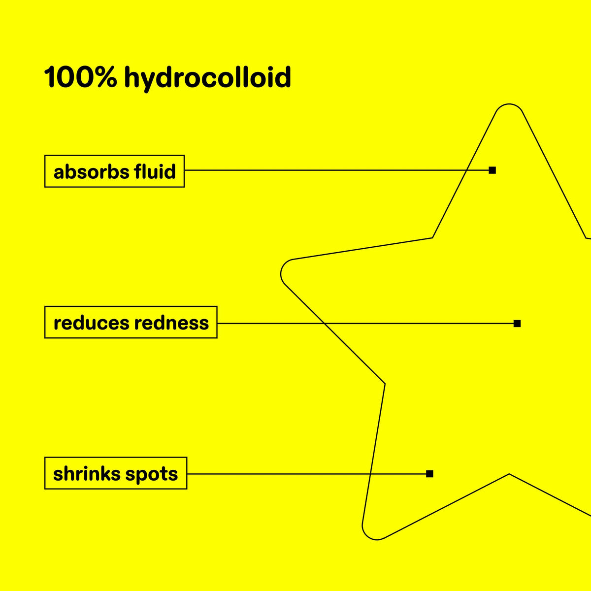 Starface Hydro-Star® Yellow Hydrocolloid Pimple Patch Refill, 36 ct