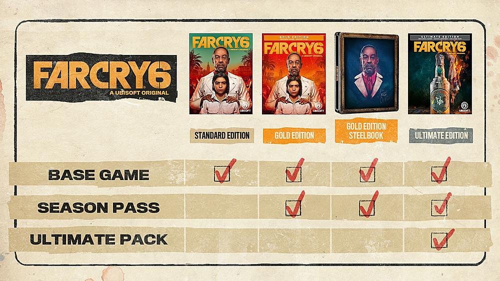 Far Cry 6 Standard Edition - PlayStation 4