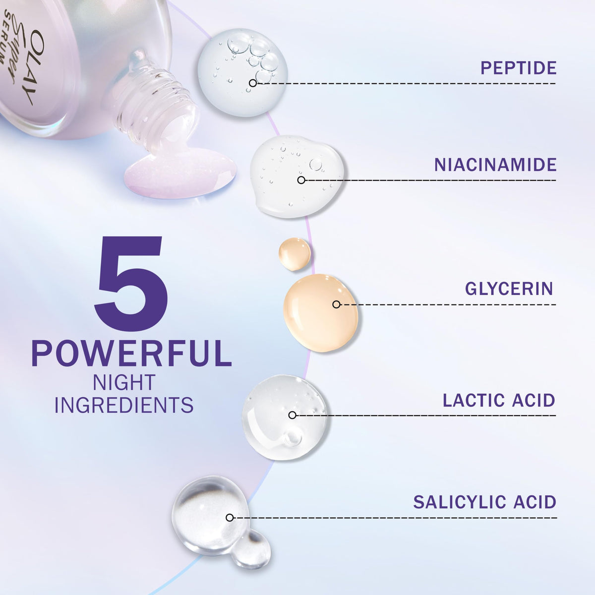 Olay Super Serum Night Repair Face Serum - Fragrance Free - 1.0 fl oz
