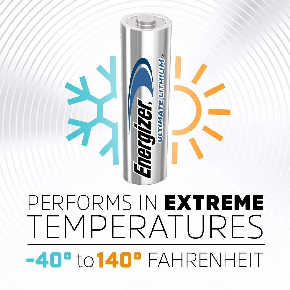 Energizer Ultimate Lithium AA Batteries (4 Pack), 1.5V Lithium Double A Batteries