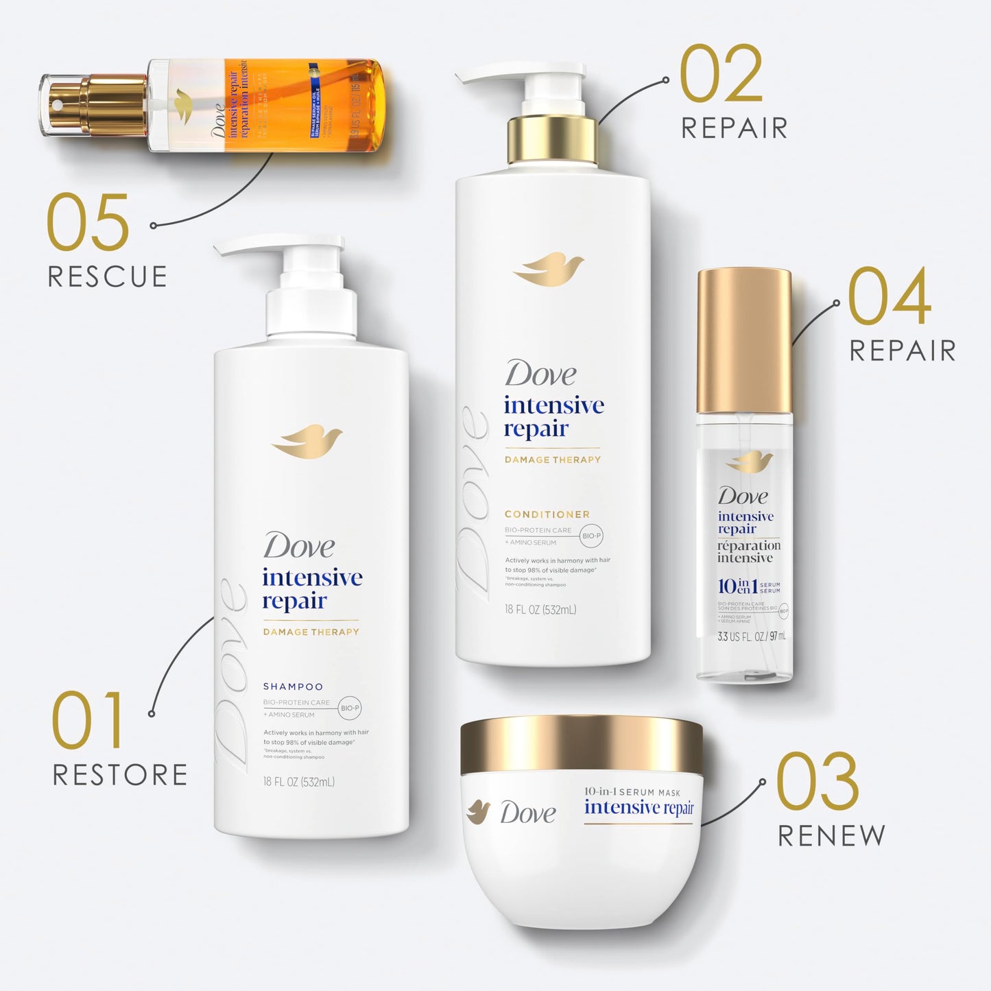 Dove Hair Intensive Repair 10in1 Serum Mask for Damaged Hair with Bio-Protein Care Technology and Amino Serum 9.2 fl oz