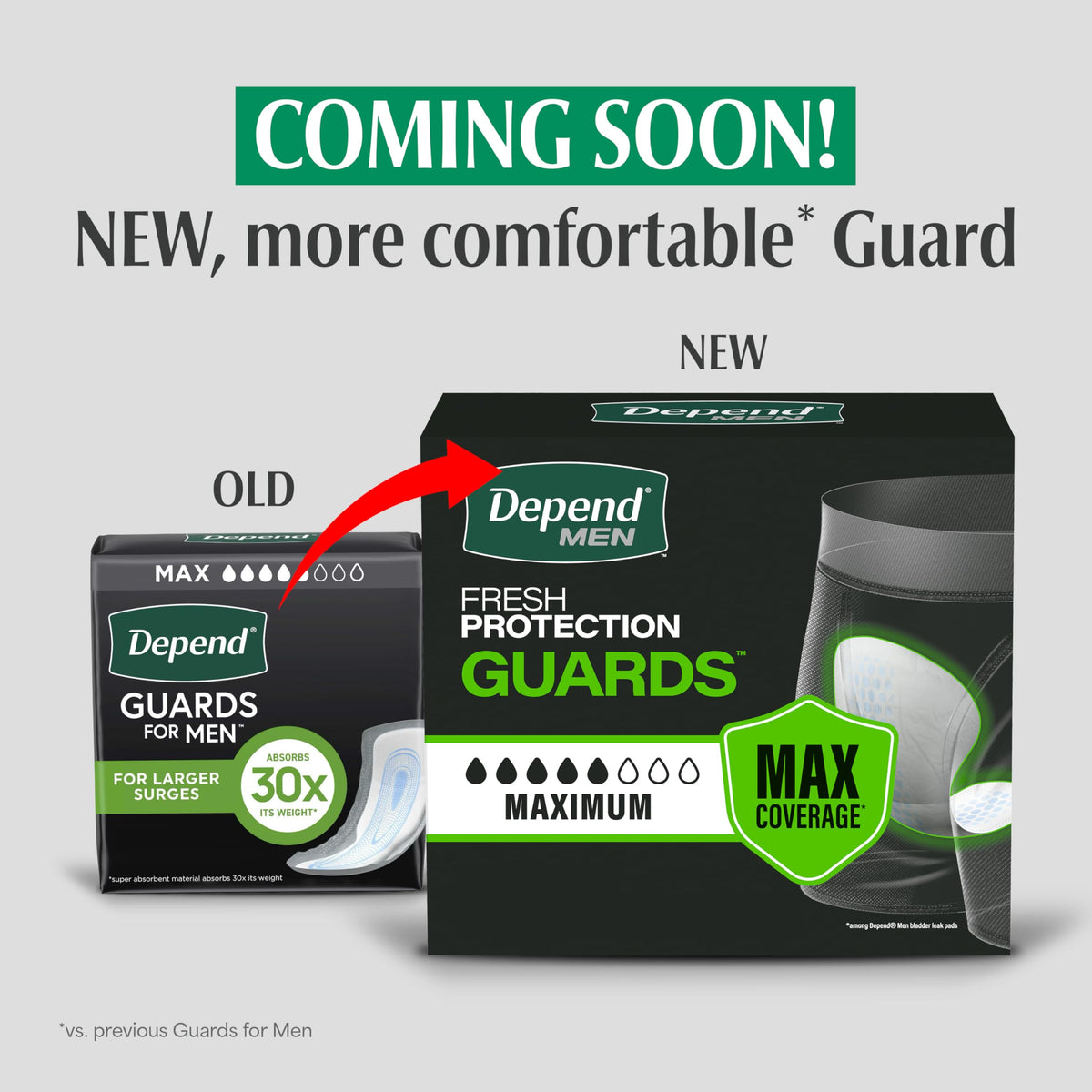 Depend Guards Incontinence Pads for Men, Maximum Absorbency, 52 Count, Packaging May Vary, Opened New
