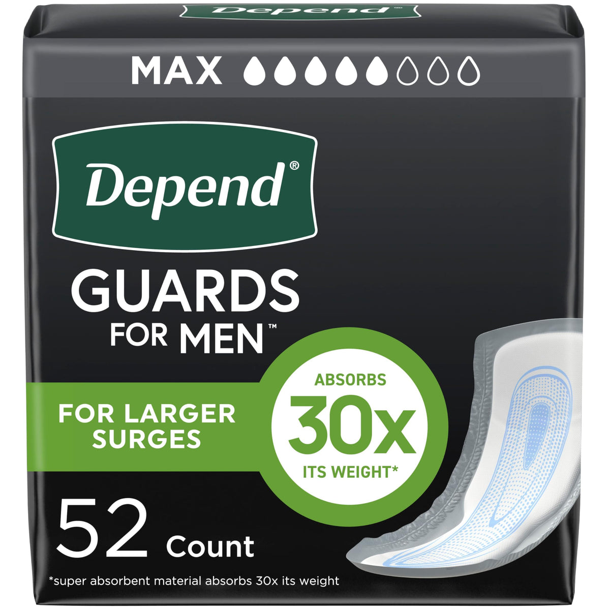 Depend Guards Incontinence Pads for Men, Maximum Absorbency, 52 Count, Packaging May Vary, Opened New