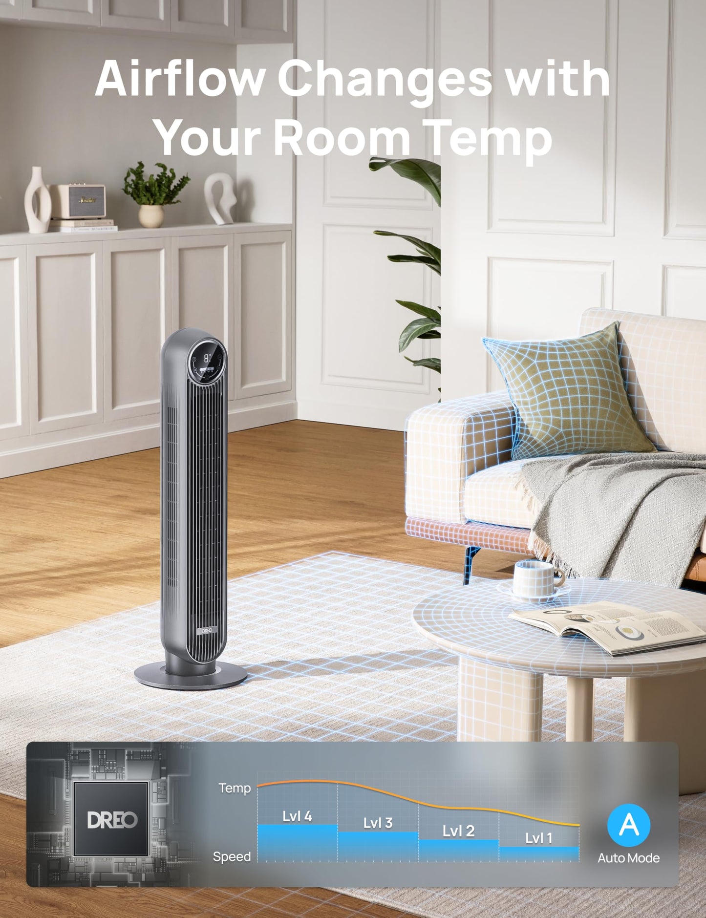 DREO Tower Fan for Bedroom, 25ft/s Velocity Quiet Floor Fan, 90° Oscillating Fans for Indoors with 4 Speeds, 4 Modes, 8H Timer, Bladeless Fan, Standing Fans, Grey, Nomad One (DR-HTF007), Missing Stand & Remote.