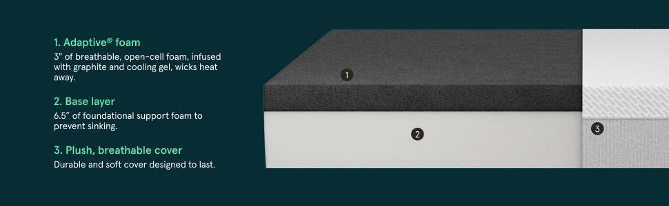 Tuft & Needle 9.5" Memory Foam Mattress - Queen