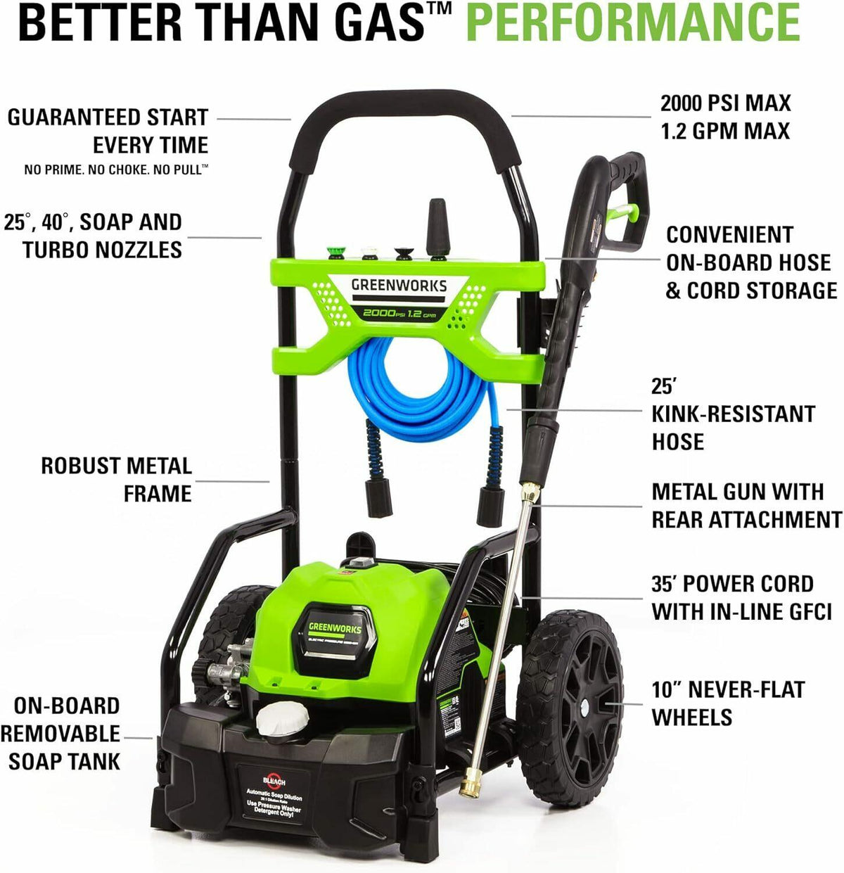 2000 PSI 1.2 GPM Cold Water Electric Pressure Washer with 12-inch Surface Cleaner and Premium Foam Cannon