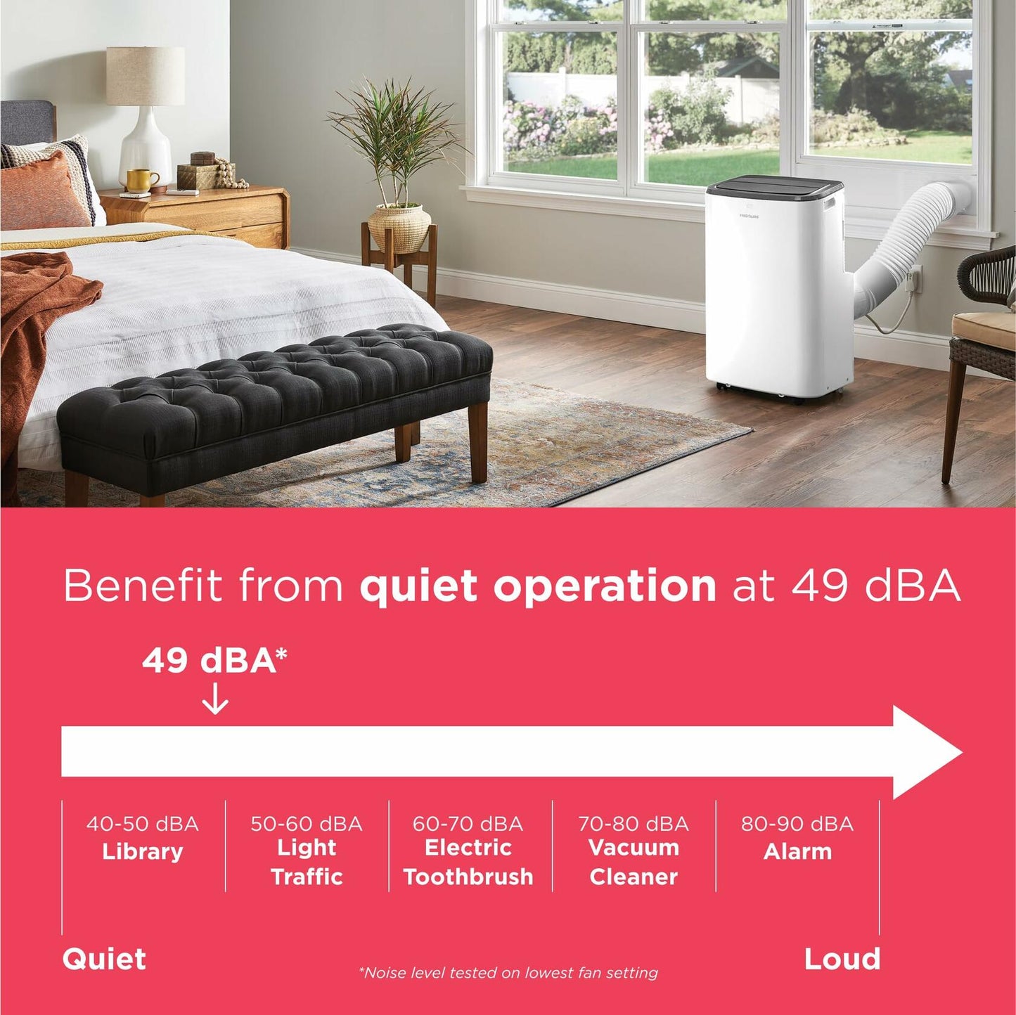 Frigidaire 3-in-1 Smart Portable Room Air Conditioner with Wi-Fi 12,000 BTU (Ashrae) / 8,000 BTU (DOE), Cools Up to 550 Sq. Ft., Quiet Operation, White