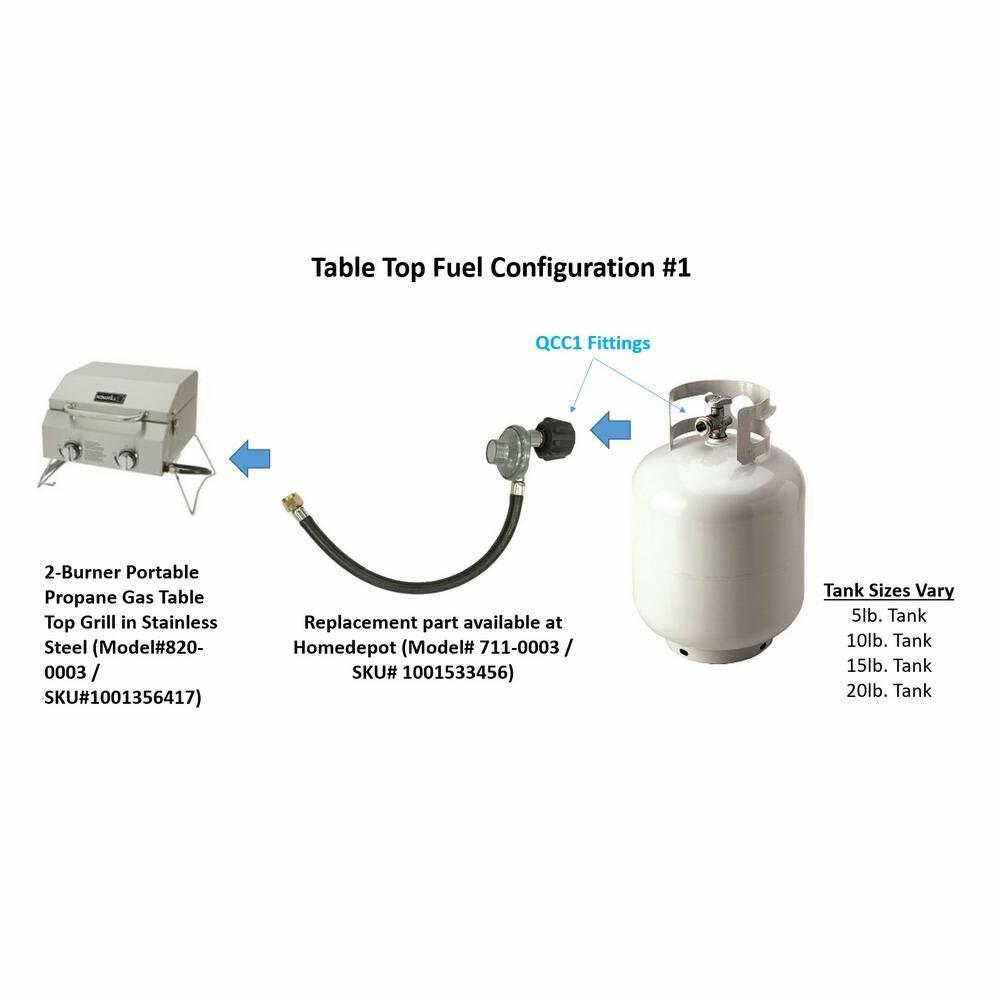 2-Burner Stainless Steel Table Top Portable Propane Gas Grill
