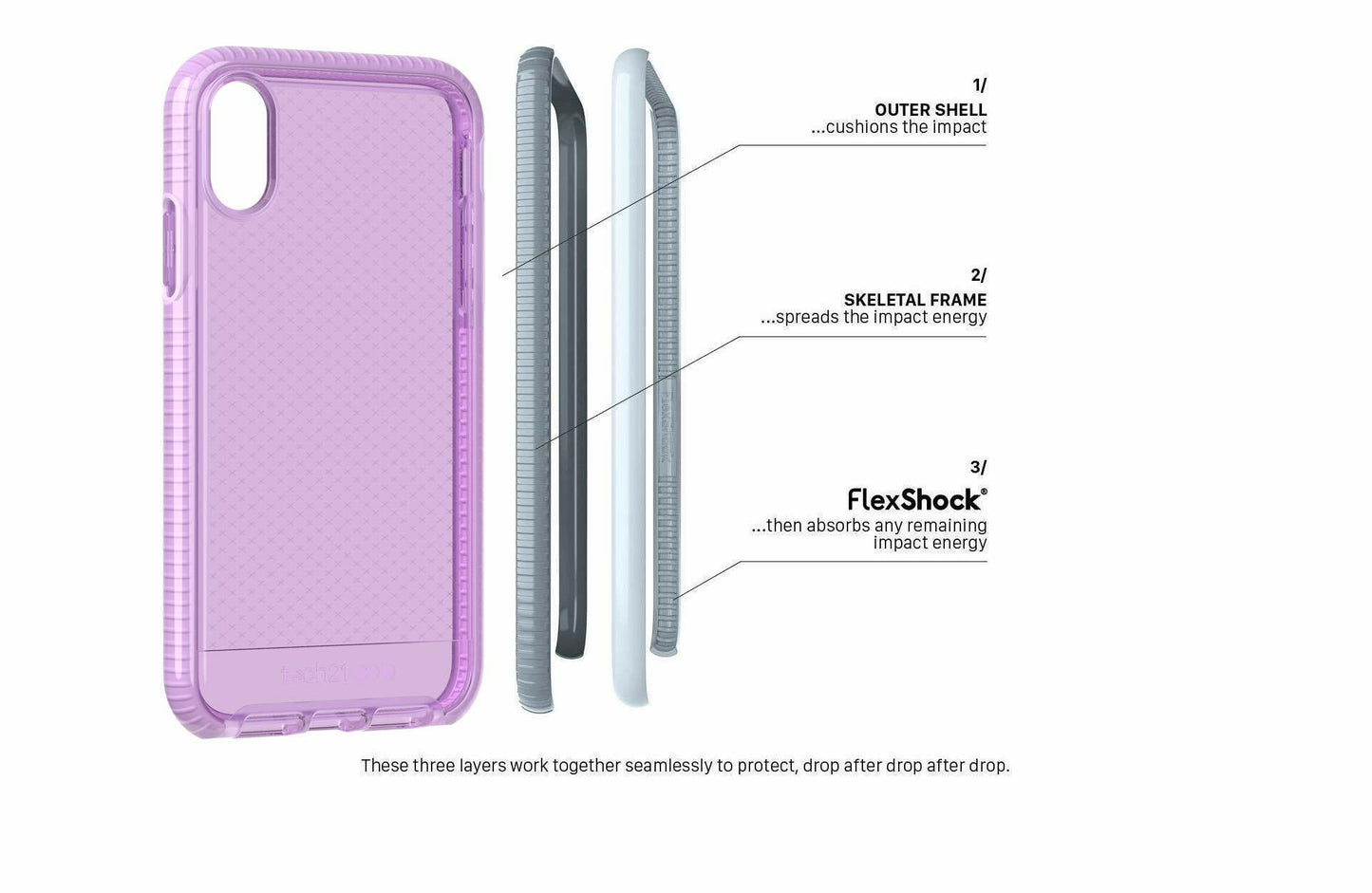 Tech21 Evo Check iPhone XR - Orchid