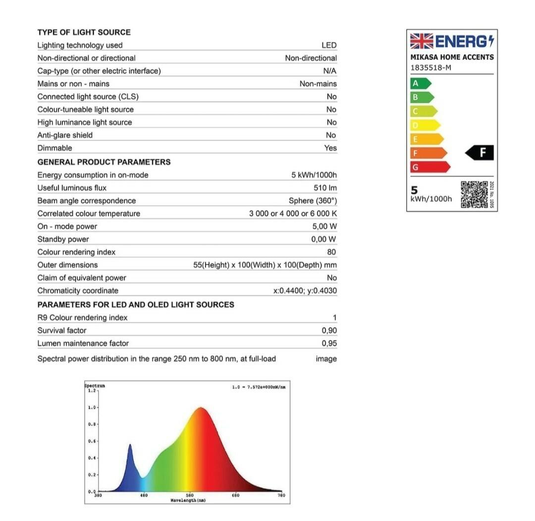 Mikasa Rechargeable 14-inch LED Lamps with Touch Control, Set of 2 (Black)