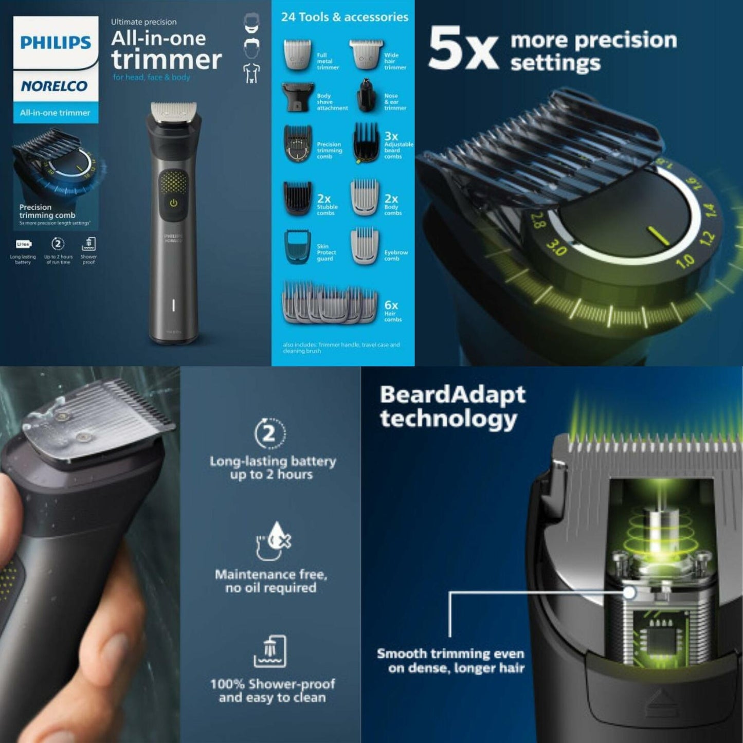 Philips Multigroom Series 9000, 20-Piece All-in-One Trimmer Set with Storage Pouch, Gray