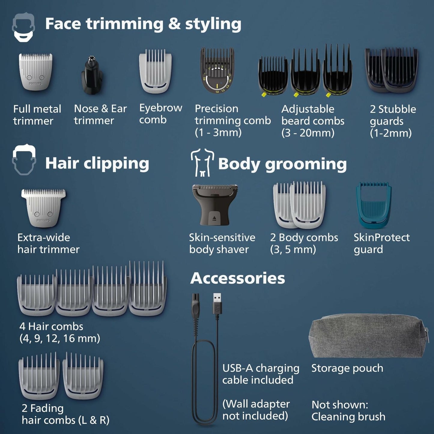 Philips Multigroom Series 9000, 20-Piece All-in-One Trimmer Set with Storage Pouch, Gray