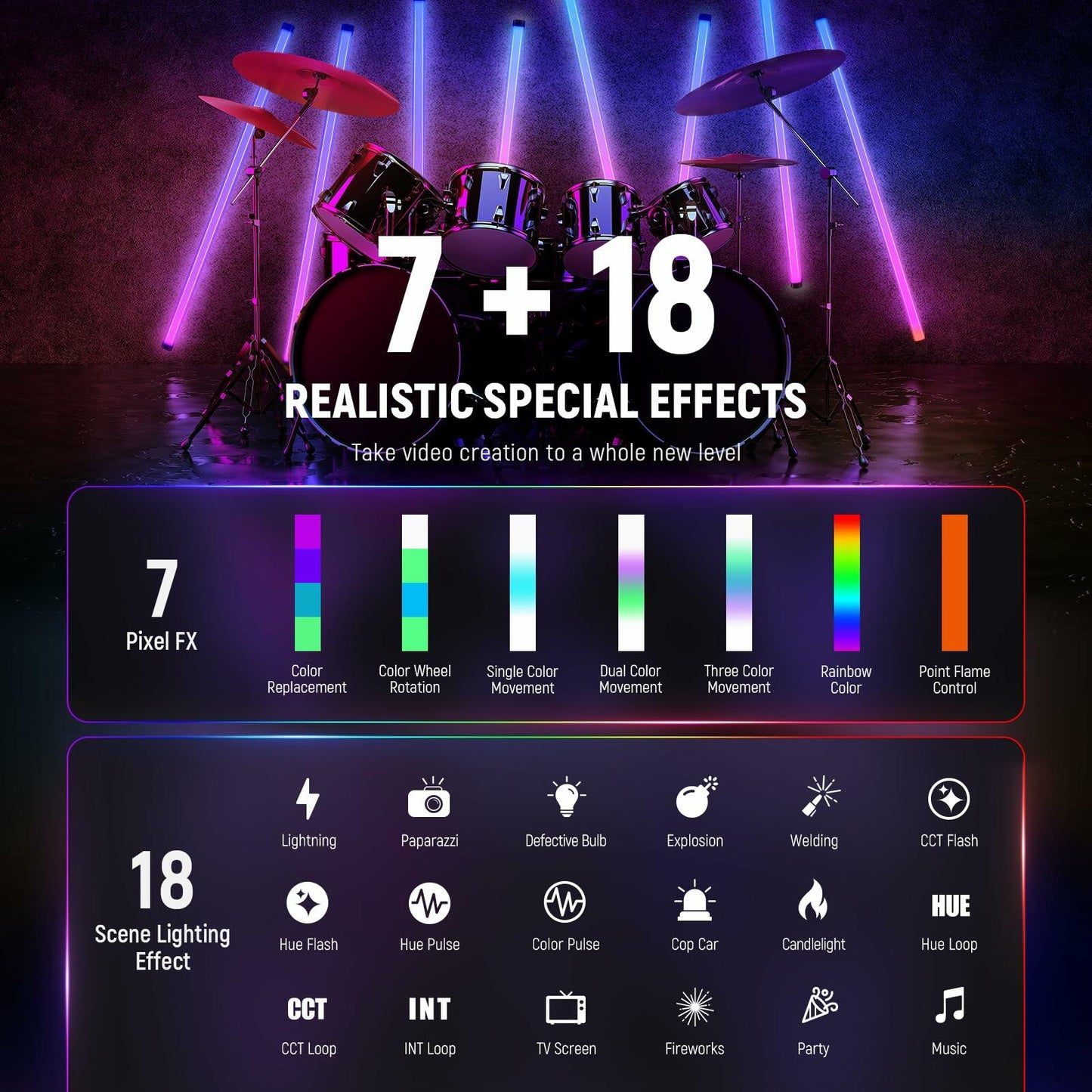 NEEWER TL120C RGB Tube Light, 42W Full Color RGBWW Photography LED Video Light Wand Stick with APP/2.4G/DMX Control, 7 Pixel Effects/18 Scenes, 2500K-10000K CRI97+ TLCI98+, 6000mAh Battery